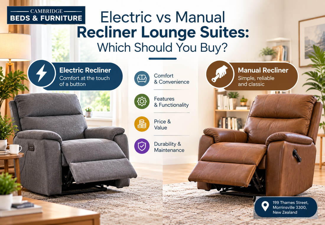 Electric vs Manual Recliner Lounge Suites: Which Should You Buy?