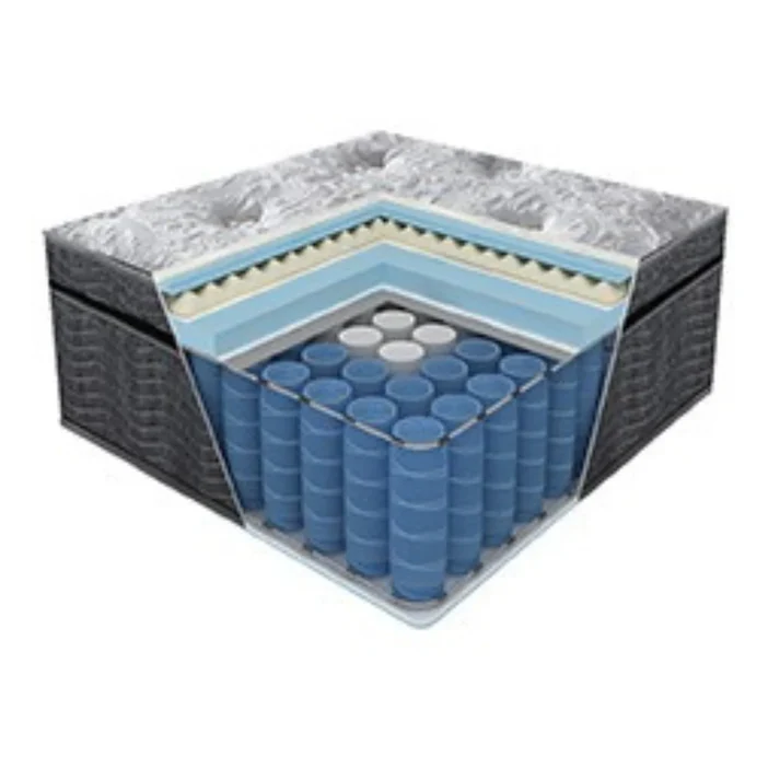 Lincoln Plush Range - Image 6