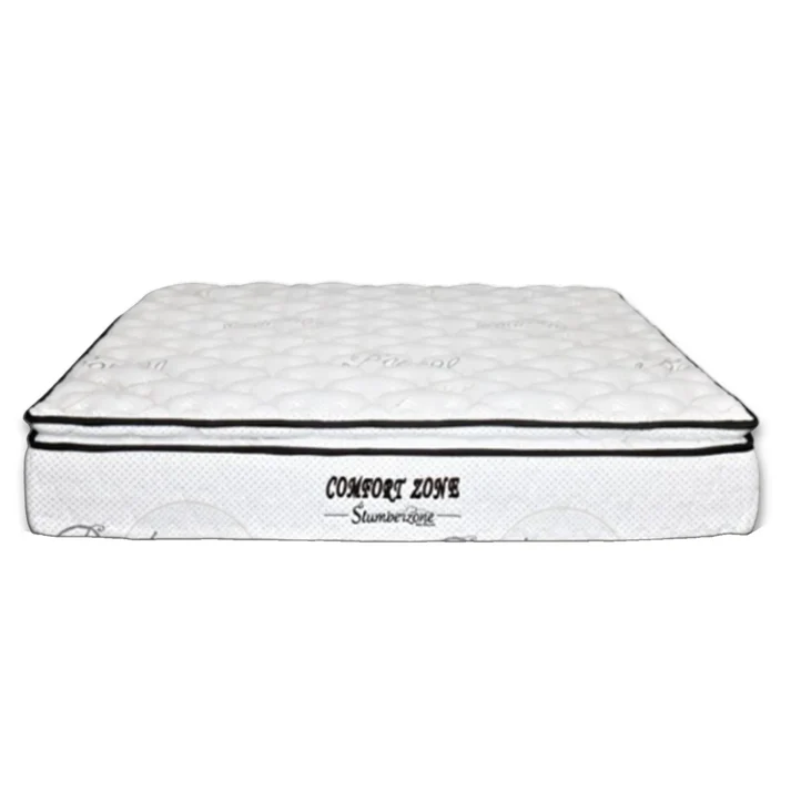 Comfort Zone - Image 5