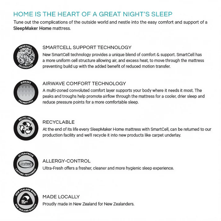 Trundler Set - Image 4